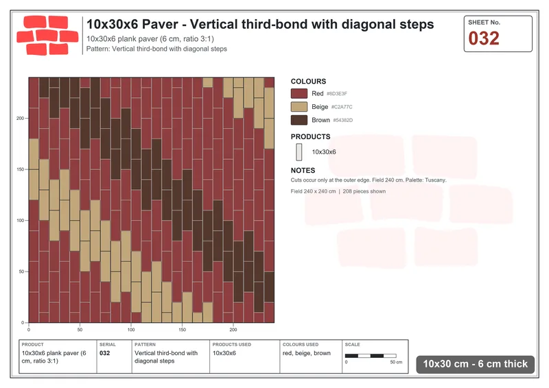 Interlock (Pasco) · 10x30x6 · RC13-32