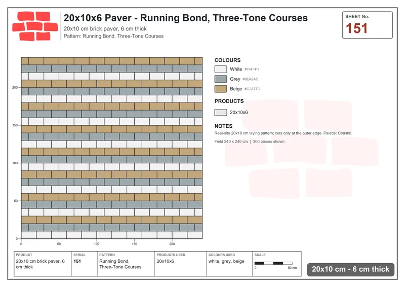 Interlock (Pasco) 20x10 cm · RC21-151 · Running Bond, Three-Tone Courses · Laying plan Interlock (Pasco) 20x10 cm · RC21-151 · Running Bond, Three-Tone Courses · Laying plan