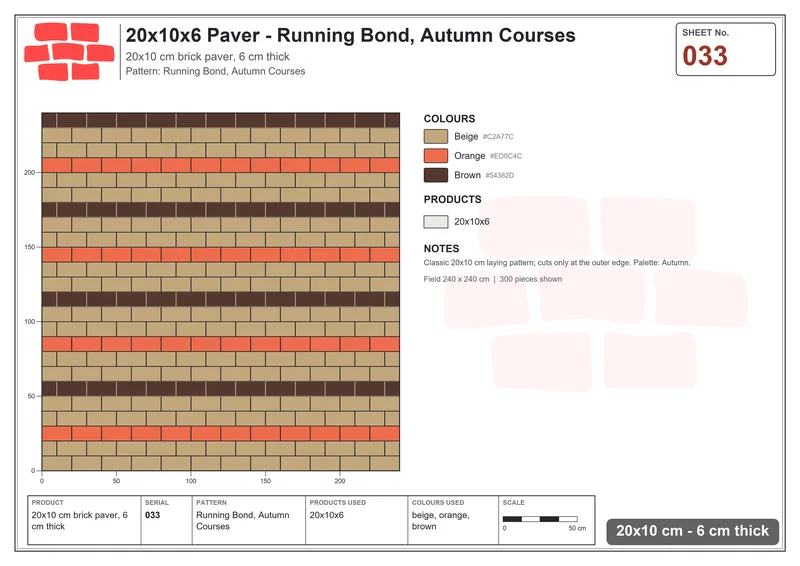 Interlock (Pasco) 20x10 cm · RC21-33 · Running Bond, Autumn Courses · Laying plan Interlock (Pasco) 20x10 cm · RC21-33 · Running Bond, Autumn Courses · Laying plan