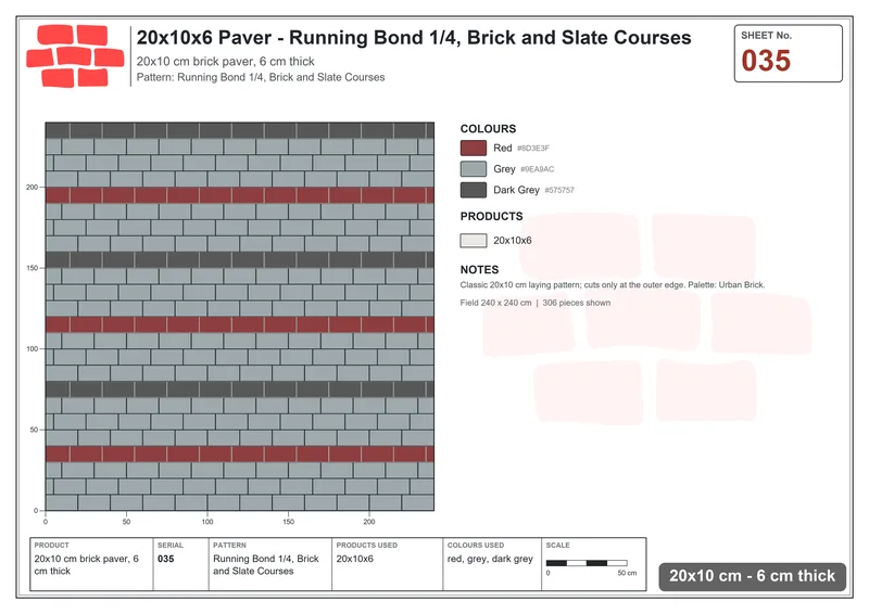 Interlock (Pasco) 20x10 cm · RC21-35 · Running Bond 1/4, Brick and Slate Courses · Laying plan Interlock (Pasco) 20x10 cm · RC21-35 · Running Bond 1/4, Brick and Slate Courses · Laying plan
