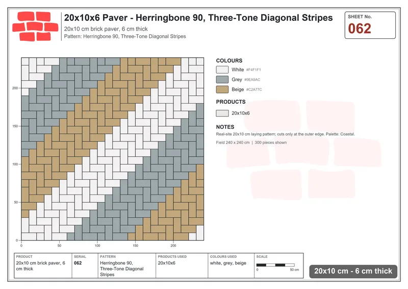 Interlock (Pasco) 20x10 cm · RC21-62 · Herringbone 90, Three-Tone Diagonal Stripes · Laying plan Interlock (Pasco) 20x10 cm · RC21-62 · Herringbone 90, Three-Tone Diagonal Stripes · Laying plan