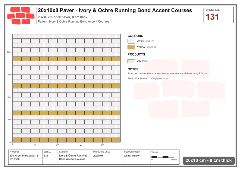 Interlock (Pasco) 20x10 cm · RC21T8-131 · Ivory & Ochre Running Bond Accent Courses · Laying plan Interlock (Pasco) 20x10 cm · RC21T8-131 · Ivory & Ochre Running Bond Accent Courses · Laying plan