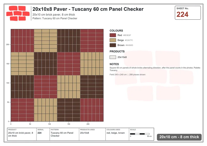 Interlock (Pasco) 20x10 cm · RC21T8-224 · Tuscany 60 cm Panel Checker · Laying plan Interlock (Pasco) 20x10 cm · RC21T8-224 · Tuscany 60 cm Panel Checker · Laying plan