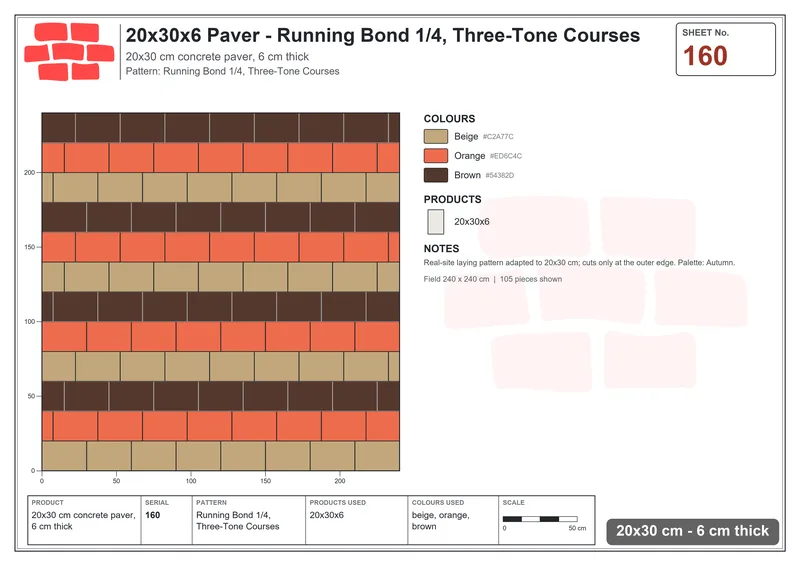 Interlock (Pasco) 20x30 cm · RC23-160 · Running Bond 1/4, Three-Tone Courses · Laying plan Interlock (Pasco) 20x30 cm · RC23-160 · Running Bond 1/4, Three-Tone Courses · Laying plan