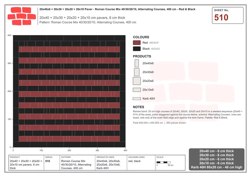 Interlock (Pasco) 20x40 cm · RC24-510 · Roman Course Mix 40/30/20/10, Alternating Courses, 400 cm · Laying plan Interlock (Pasco) 20x40 cm · RC24-510 · Roman Course Mix 40/30/20/10, Alternating Courses, 400 cm · Laying plan