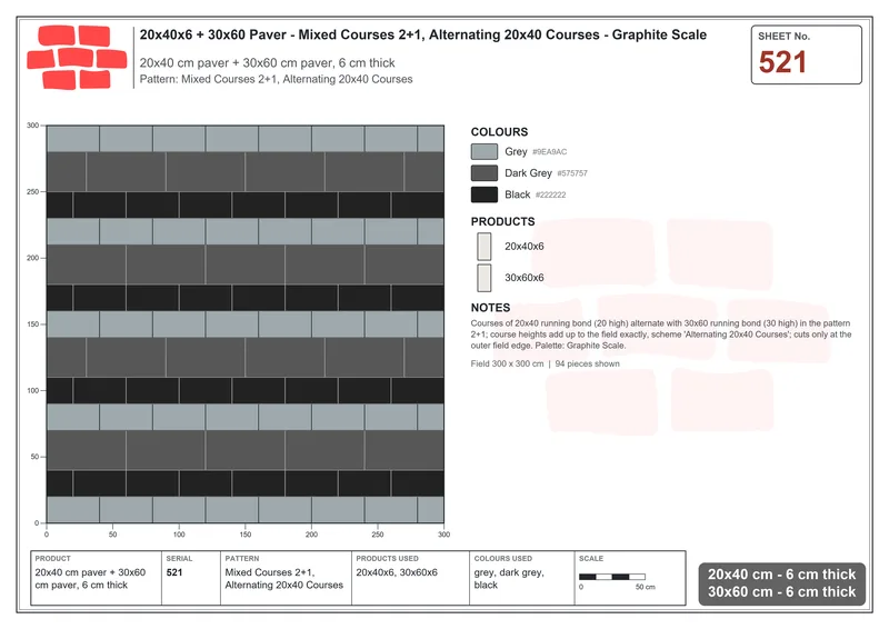 Interlock (Pasco) 20x40 cm · RC24-521 · Mixed Courses 2+1, Alternating 20x40 Courses · Laying plan Interlock (Pasco) 20x40 cm · RC24-521 · Mixed Courses 2+1, Alternating 20x40 Courses · Laying plan