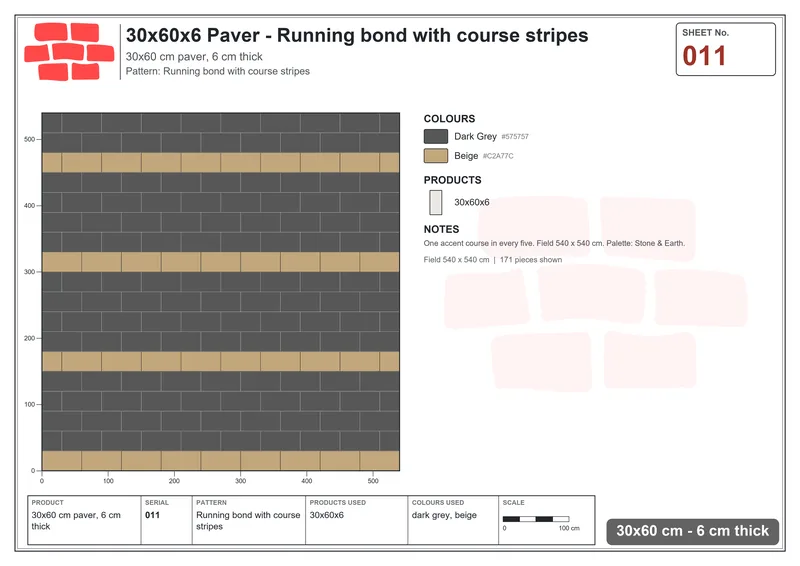 Interlock (Pasco) 30x60 cm · RC36-11 · Running bond with course stripes · Laying plan Interlock (Pasco) 30x60 cm · RC36-11 · Running bond with course stripes · Laying plan