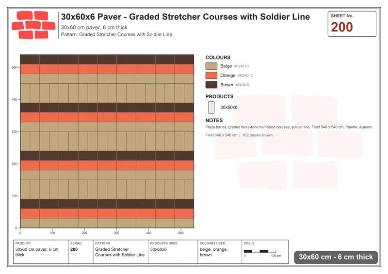 Interlock (Pasco) 30x60 cm · RC36-200 · Graded Stretcher Courses with Soldier Line · Laying plan Interlock (Pasco) 30x60 cm · RC36-200 · Graded Stretcher Courses with Soldier Line · Laying plan