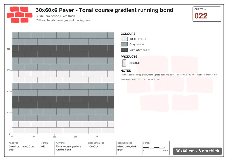 Interlock (Pasco) 30x60 cm · RC36-22 · Tonal course gradient running bond · Laying plan Interlock (Pasco) 30x60 cm · RC36-22 · Tonal course gradient running bond · Laying plan