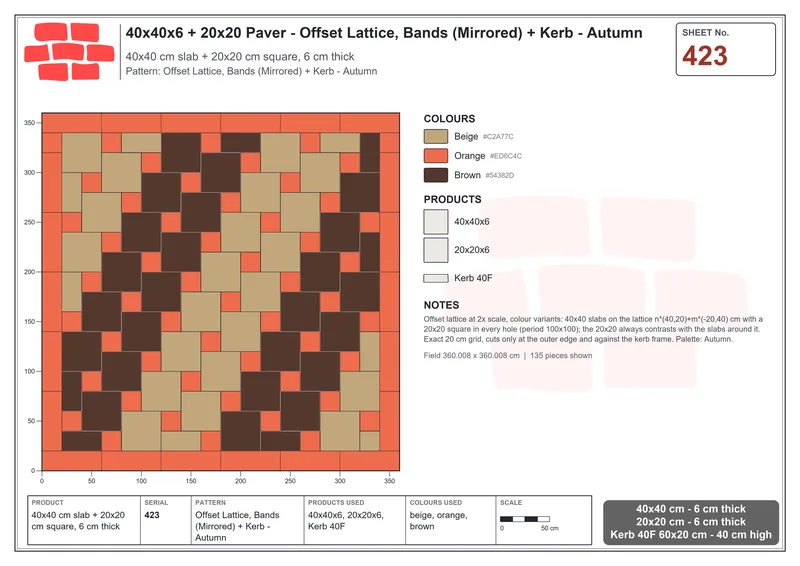 Interlock (Pasco) 40x40 cm · SQ44-423 · Offset Lattice, Bands (Mirrored) + Kerb - Autumn · Laying plan Interlock (Pasco) 40x40 cm · SQ44-423 · Offset Lattice, Bands (Mirrored) + Kerb - Autumn · Laying plan