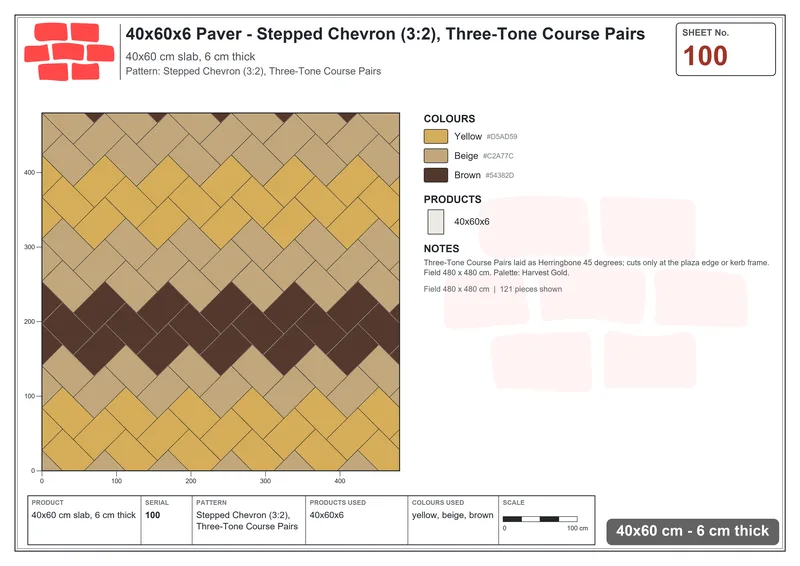 Interlock (Pasco) 40x60 cm · RC46-100 · Stepped Chevron (3:2), Three-Tone Course Pairs · Laying plan Interlock (Pasco) 40x60 cm · RC46-100 · Stepped Chevron (3:2), Three-Tone Course Pairs · Laying plan