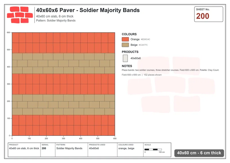 Interlock (Pasco) 40x60 cm · RC46-200 · Soldier Majority Bands · Laying plan Interlock (Pasco) 40x60 cm · RC46-200 · Soldier Majority Bands · Laying plan