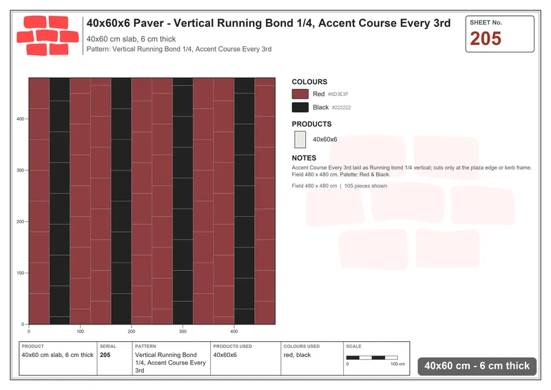 Interlock (Pasco) 40x60 cm · RC46-205 · Vertical Running Bond 1/4, Accent Course Every 3rd · Laying plan Interlock (Pasco) 40x60 cm · RC46-205 · Vertical Running Bond 1/4, Accent Course Every 3rd · Laying plan
