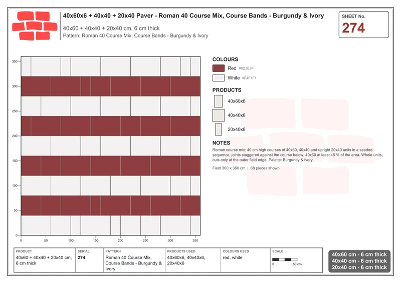 Interlock (Pasco) 40x60 cm · RC46-274 · Roman 40 Course Mix, Course Bands - Burgundy & Ivory · Laying plan Interlock (Pasco) 40x60 cm · RC46-274 · Roman 40 Course Mix, Course Bands - Burgundy & Ivory · Laying plan