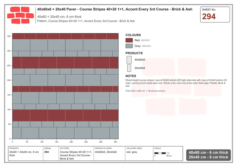 Interlock (Pasco) 40x60 cm · RC46-294 · Course Stripes 40+20 1+1, Accent Every 3rd Course - Brick & Ash · Laying plan Interlock (Pasco) 40x60 cm · RC46-294 · Course Stripes 40+20 1+1, Accent Every 3rd Course - Brick & Ash · Laying plan