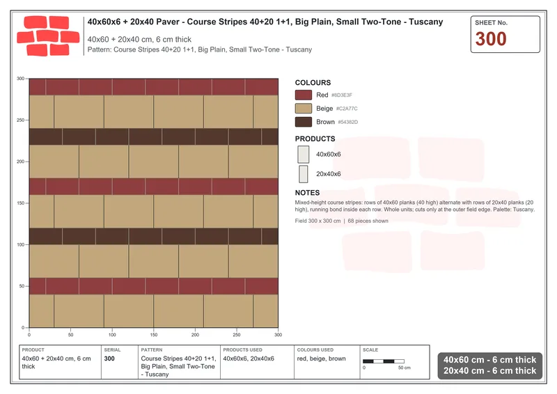 Interlock (Pasco) 40x60 cm · RC46-300 · Course Stripes 40+20 1+1, Big Plain, Small Two-Tone - Tuscany · Laying plan Interlock (Pasco) 40x60 cm · RC46-300 · Course Stripes 40+20 1+1, Big Plain, Small Two-Tone - Tuscany · Laying plan