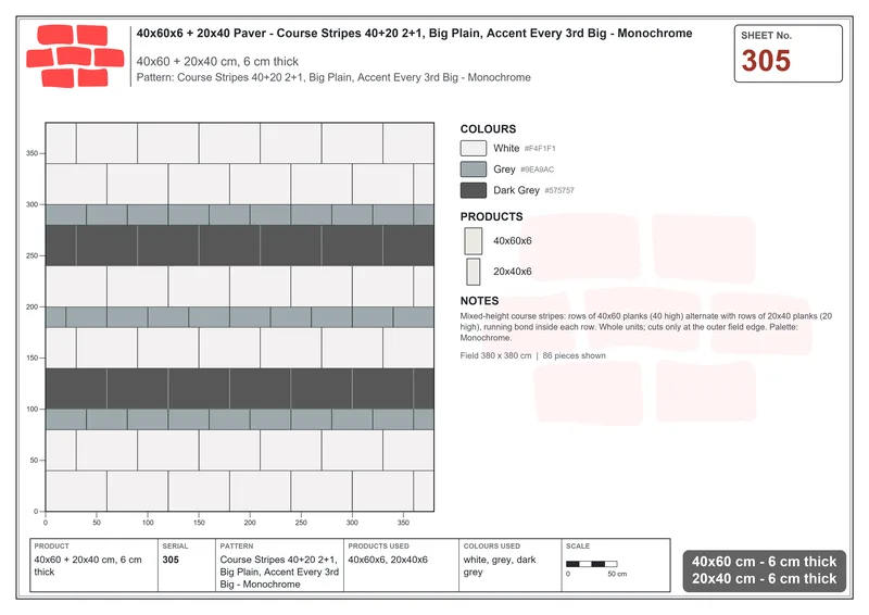 Interlock (Pasco) 40x60 cm · RC46-305 · Course Stripes 40+20 2+1, Big Plain, Accent Every 3rd Big - Monochrome · Laying plan Interlock (Pasco) 40x60 cm · RC46-305 · Course Stripes 40+20 2+1, Big Plain, Accent Every 3rd Big - Monochrome · Laying plan