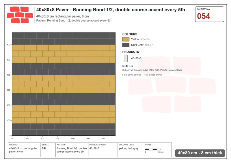 Interlock (Pasco) 40x80 cm · RC48-54 · Running Bond 1/2, double course accent every 5th · Laying plan Interlock (Pasco) 40x80 cm · RC48-54 · Running Bond 1/2, double course accent every 5th · Laying plan