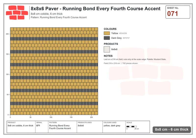 Interlock (Pasco) 8x8 cm · SQ88-71 · Running Bond Every Fourth Course Accent · Laying plan Interlock (Pasco) 8x8 cm · SQ88-71 · Running Bond Every Fourth Course Accent · Laying plan