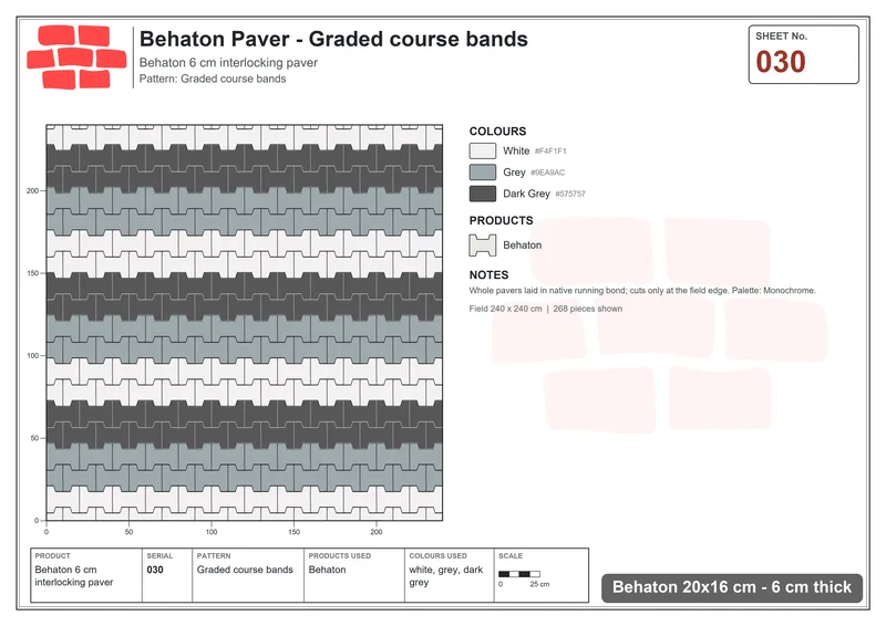Interlock (Pasco) · Behaton · BEH-030