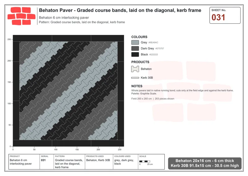 Interlock (Pasco) · Behaton · BEH-031