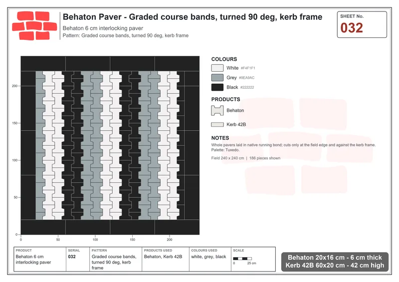Interlock (Pasco) · Behaton · BEH-032