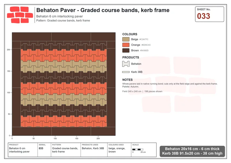 Interlock (Pasco) · Behaton · BEH-033