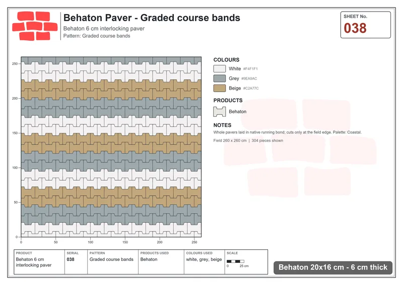 Interlock (Pasco) 20x16 cm · BEH-038 · Graded course bands · Laying plan
