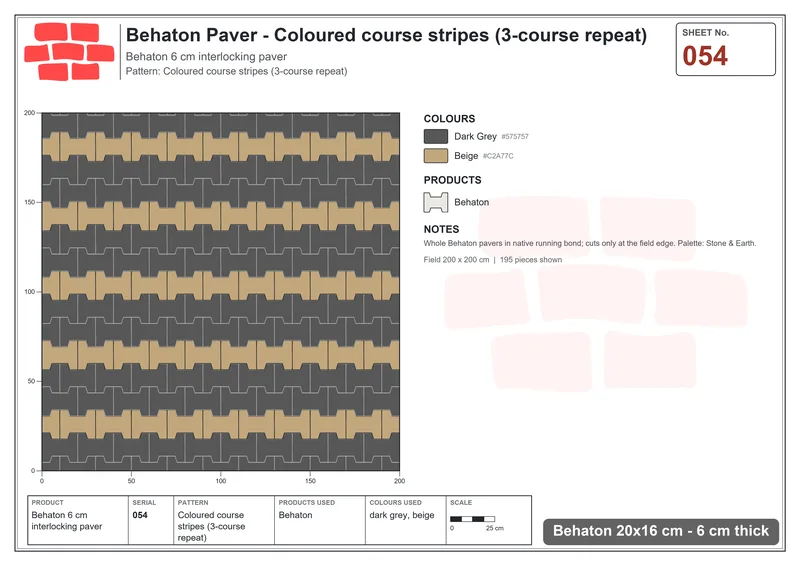 Interlock (Pasco) 20x16 cm · BEH-054 · Coloured course stripes (3-course repeat) · Laying plan