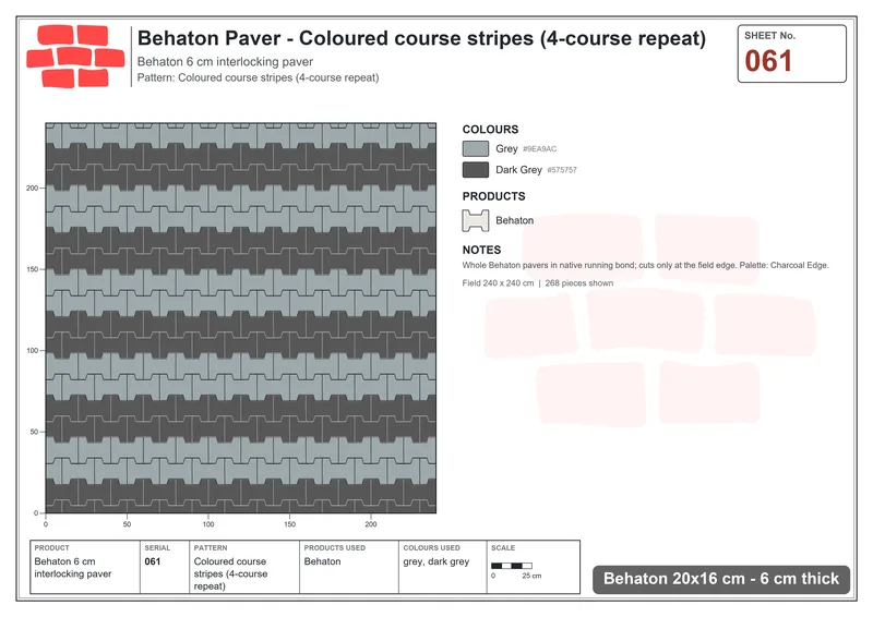 Interlock (Pasco) 20x16 cm · BEH-061 · Coloured course stripes (4-course repeat) · Laying plan
