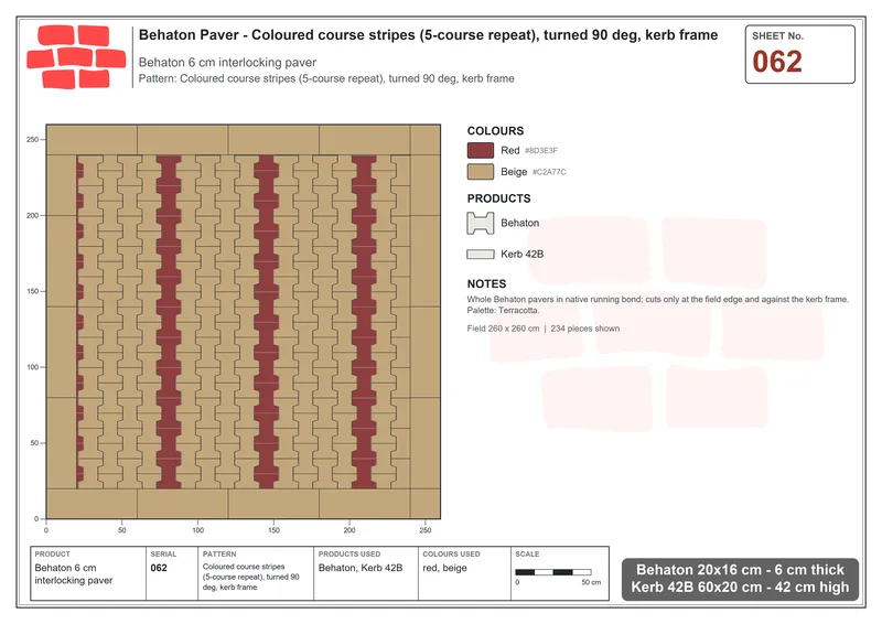 Interlock (Pasco) 20x16 cm · BEH-062 · Coloured course stripes (5-course repeat), turned 90 deg, kerb frame · Laying plan
