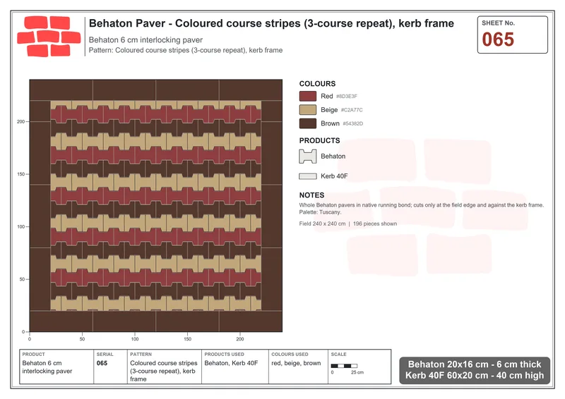 Interlock (Pasco) 20x16 cm · BEH-065 · Coloured course stripes (3-course repeat), kerb frame · Laying plan