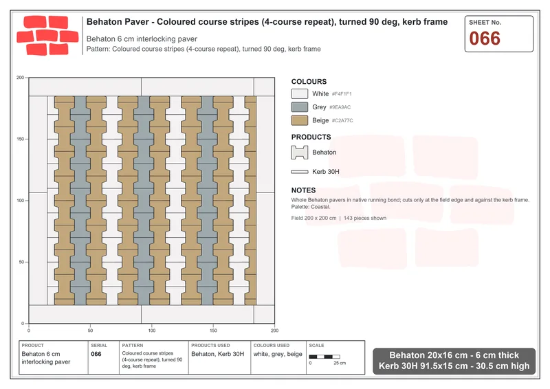 Interlock (Pasco) 20x16 cm · BEH-066 · Coloured course stripes (4-course repeat), turned 90 deg, kerb frame · Laying plan
