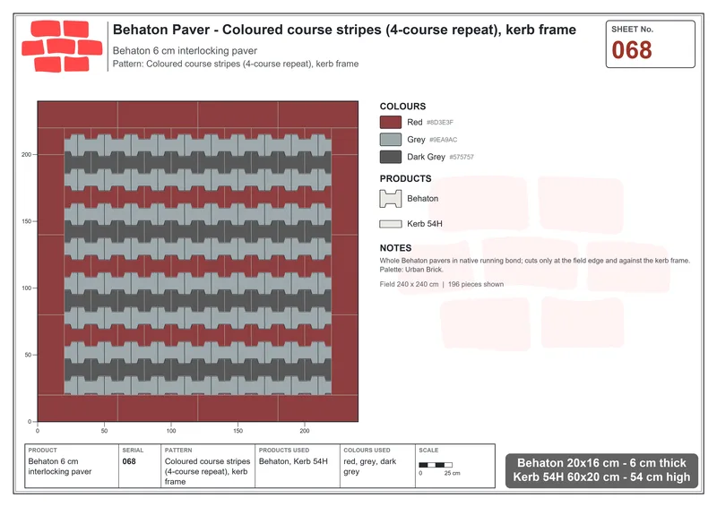 Interlock (Pasco) 20x16 cm · BEH-068 · Coloured course stripes (4-course repeat), kerb frame · Laying plan