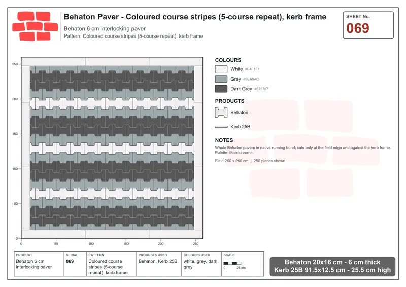 Interlock (Pasco) 20x16 cm · BEH-069 · Coloured course stripes (5-course repeat), kerb frame · Laying plan