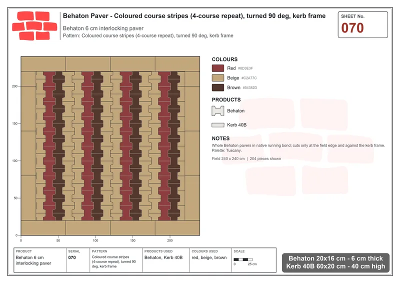Interlock (Pasco) 20x16 cm · BEH-070 · Coloured course stripes (4-course repeat), turned 90 deg, kerb frame · Laying plan