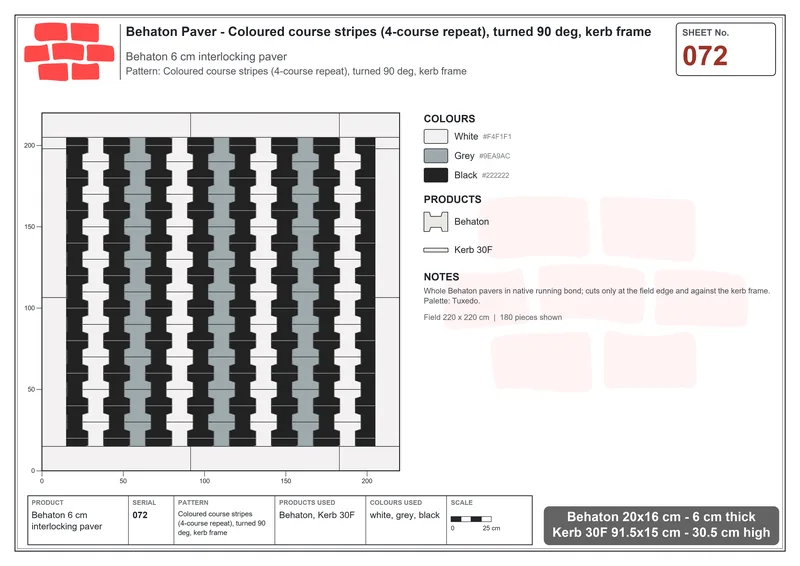 Interlock (Pasco) 20x16 cm · BEH-072 · Coloured course stripes (4-course repeat), turned 90 deg, kerb frame · Laying plan
