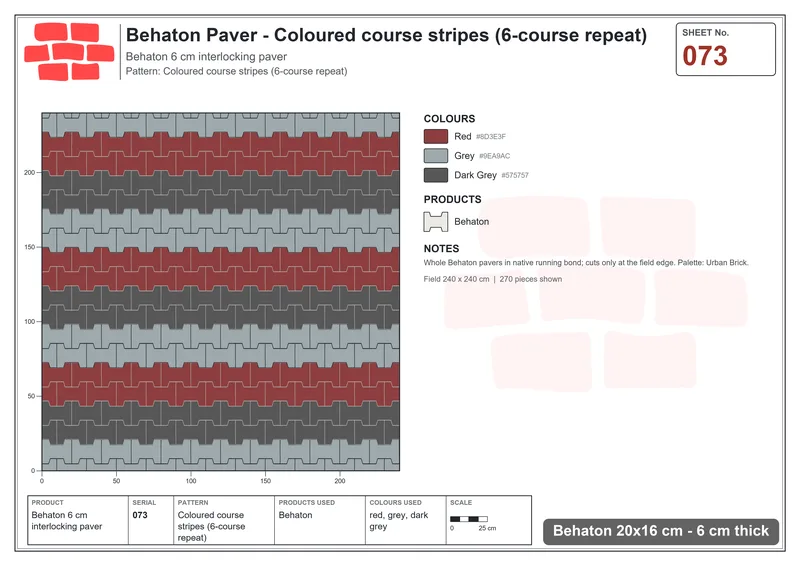Interlock (Pasco) 20x16 cm · BEH-073 · Coloured course stripes (6-course repeat) · Laying plan