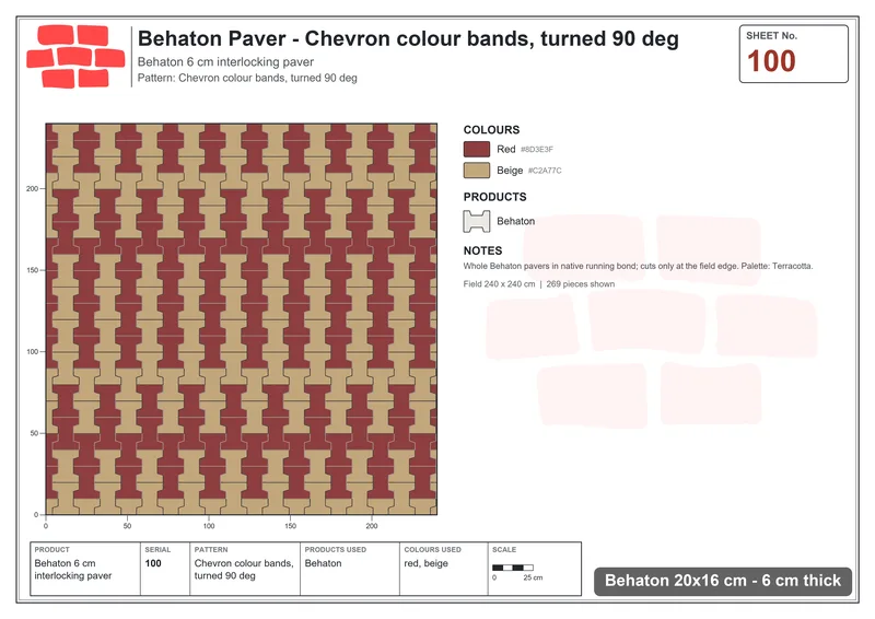 Interlock (Pasco) 20x16 cm · BEH-100 · Chevron colour bands, turned 90 deg · Laying plan