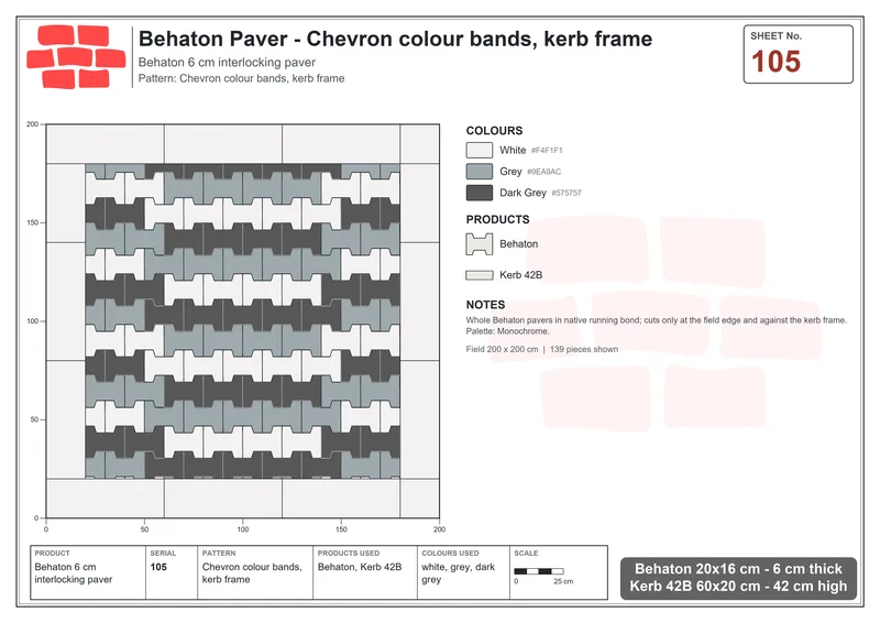 Interlock (Pasco) 20x16 cm · BEH-105 · Chevron colour bands, kerb frame · Laying plan