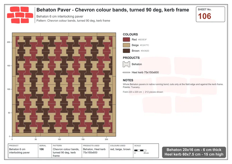 Interlock (Pasco) 20x16 cm · BEH-106 · Chevron colour bands, turned 90 deg, kerb frame · Laying plan