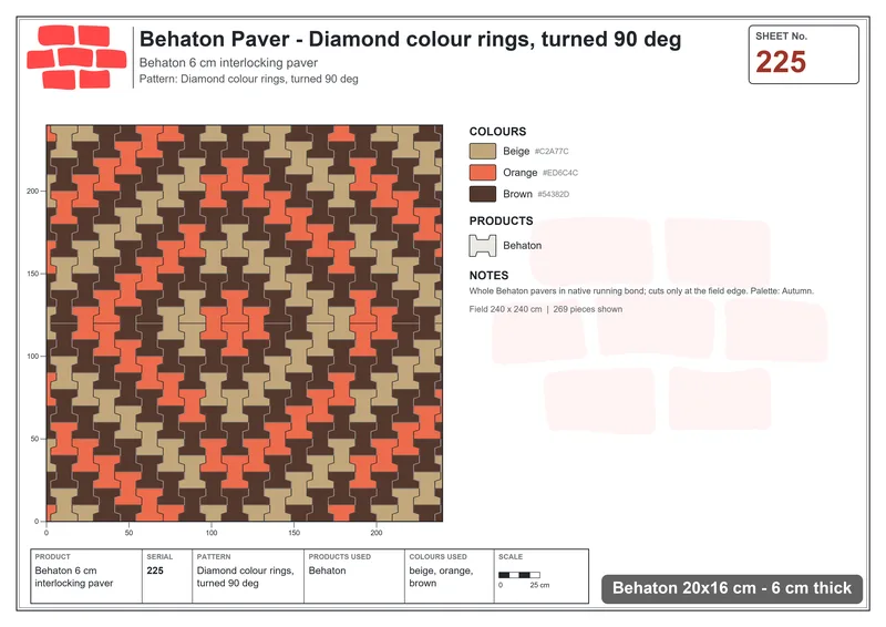 Interlock (Pasco) 20x16 cm · BEH-225 · Diamond colour rings, turned 90 deg · Laying plan