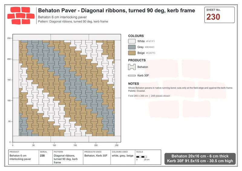 Interlock (Pasco) 20x16 cm · BEH-230 · Diagonal ribbons, turned 90 deg, kerb frame · Laying plan