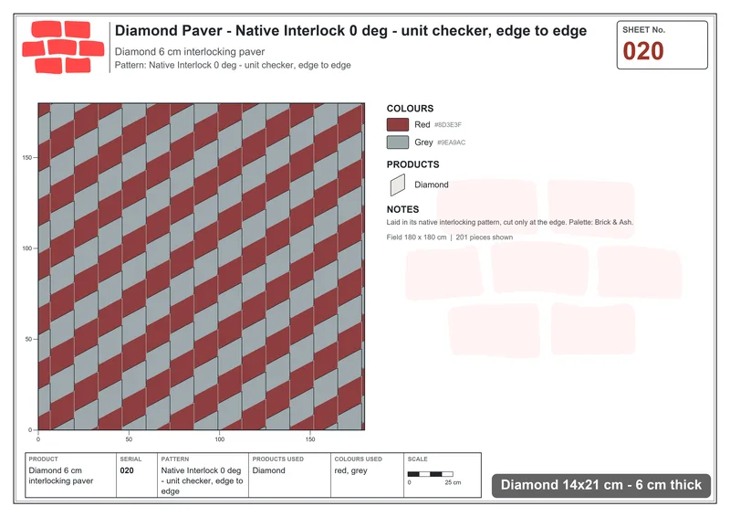 Interlock (Pasco) 14x21 cm · DIA-020 · Native Interlock 0 deg - unit checker, edge to edge · Laying plan