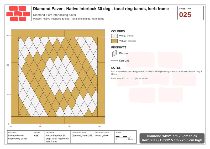 Interlock (Pasco) 14x21 cm · DIA-025 · Native Interlock 30 deg - tonal ring bands, kerb frame · Laying plan