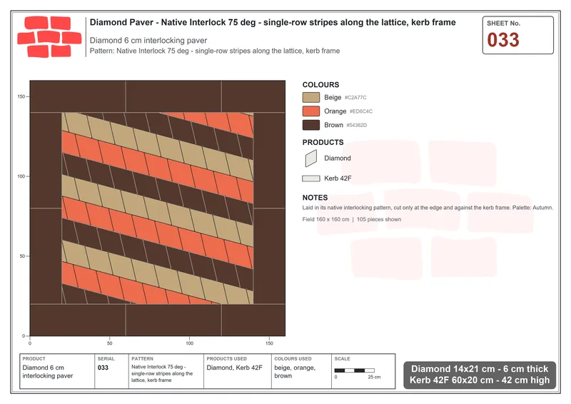 Interlock (Pasco) · Diamond · DIA-033