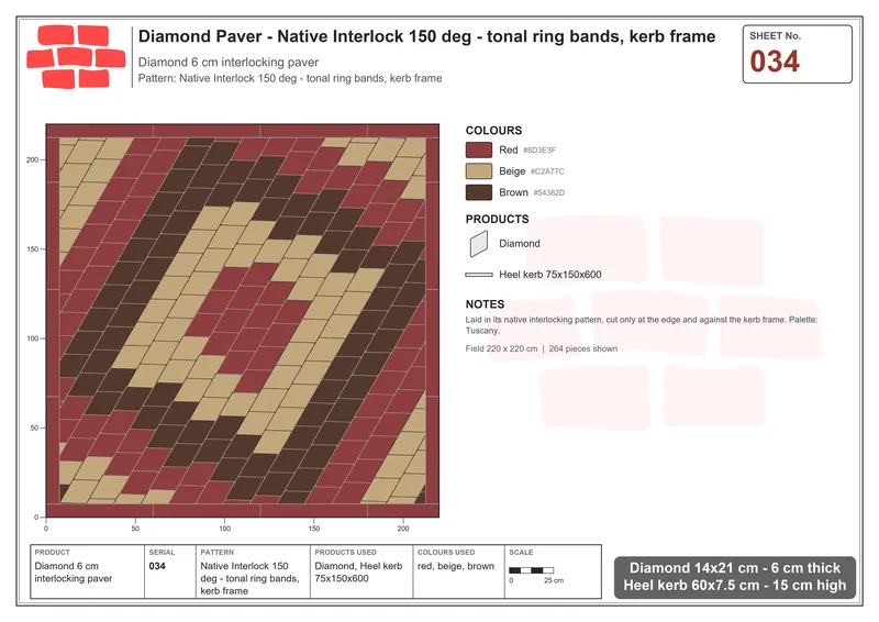 Interlock (Pasco) 14x21 cm · DIA-034 · Native Interlock 150 deg - tonal ring bands, kerb frame · Laying plan