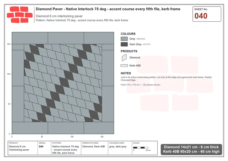 Interlock (Pasco) 14x21 cm · DIA-040 · Native Interlock 75 deg - accent course every fifth file, kerb frame · Laying plan