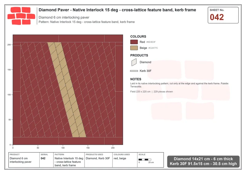 Interlock (Pasco) 14x21 cm · DIA-042 · Native Interlock 15 deg - cross-lattice feature band, kerb frame · Laying plan
