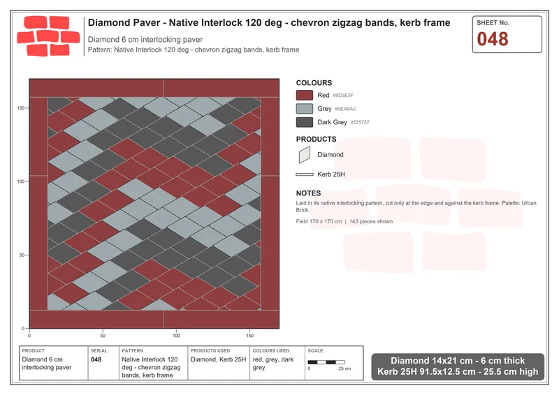 Interlock (Pasco) 14x21 cm · DIA-048 · Native Interlock 120 deg - chevron zigzag bands, kerb frame · Laying plan